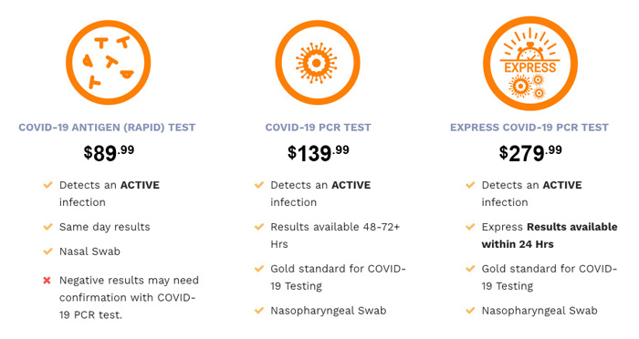 Sunport_Covid_Testing_Options-700px ABQ Sunport Covid-19 Testing Options