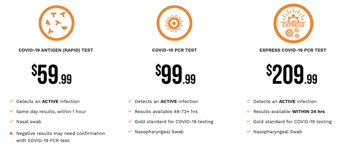 Sunport_Covid_Testing_Options-700px-NEW ABQ Sunport Covid-19 Testing Options